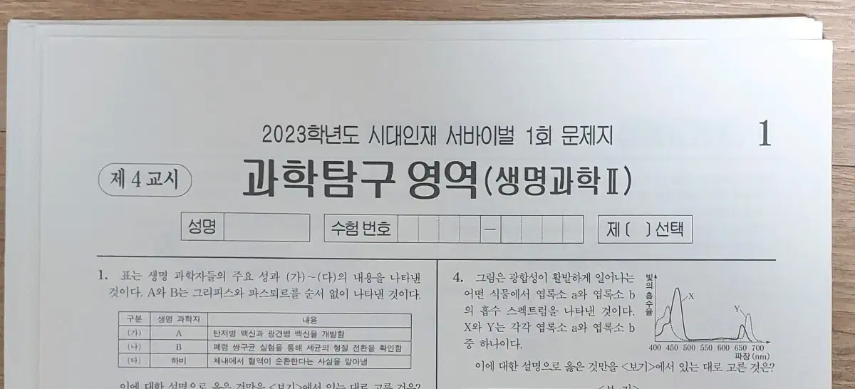 2023 생명과학2 시대인재 서바이벌 전 회차 28회분